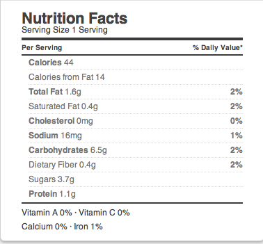 Nutrition Info per Cookies